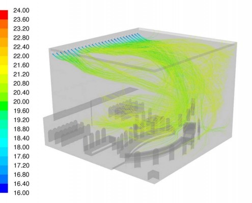 CFD simulatie