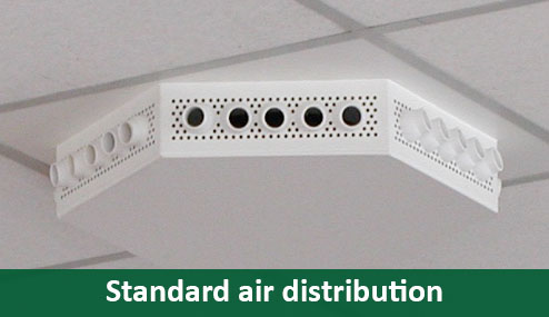 Standard air distribution